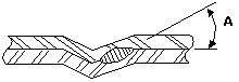 Out of Plane Sheet Metal Distortion - Production Engineering