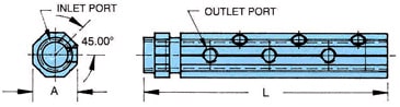 Manifolds Standard Products - Production Engineering