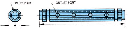 Manifolds Standard Products - Production Engineering